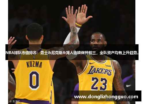 NBA球队市值排名：勇士&尼克斯&湖人连续保持前三，全队资产均有上升趋势。